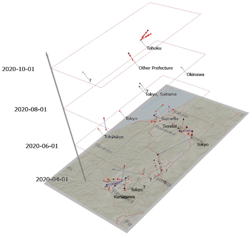 山形県COVID-19時空間三次元マップ（2020年3～10月）