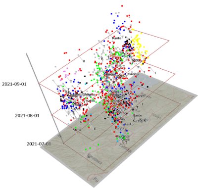 山形県COVID-19時空間三次元マップ（2021年7～9月）