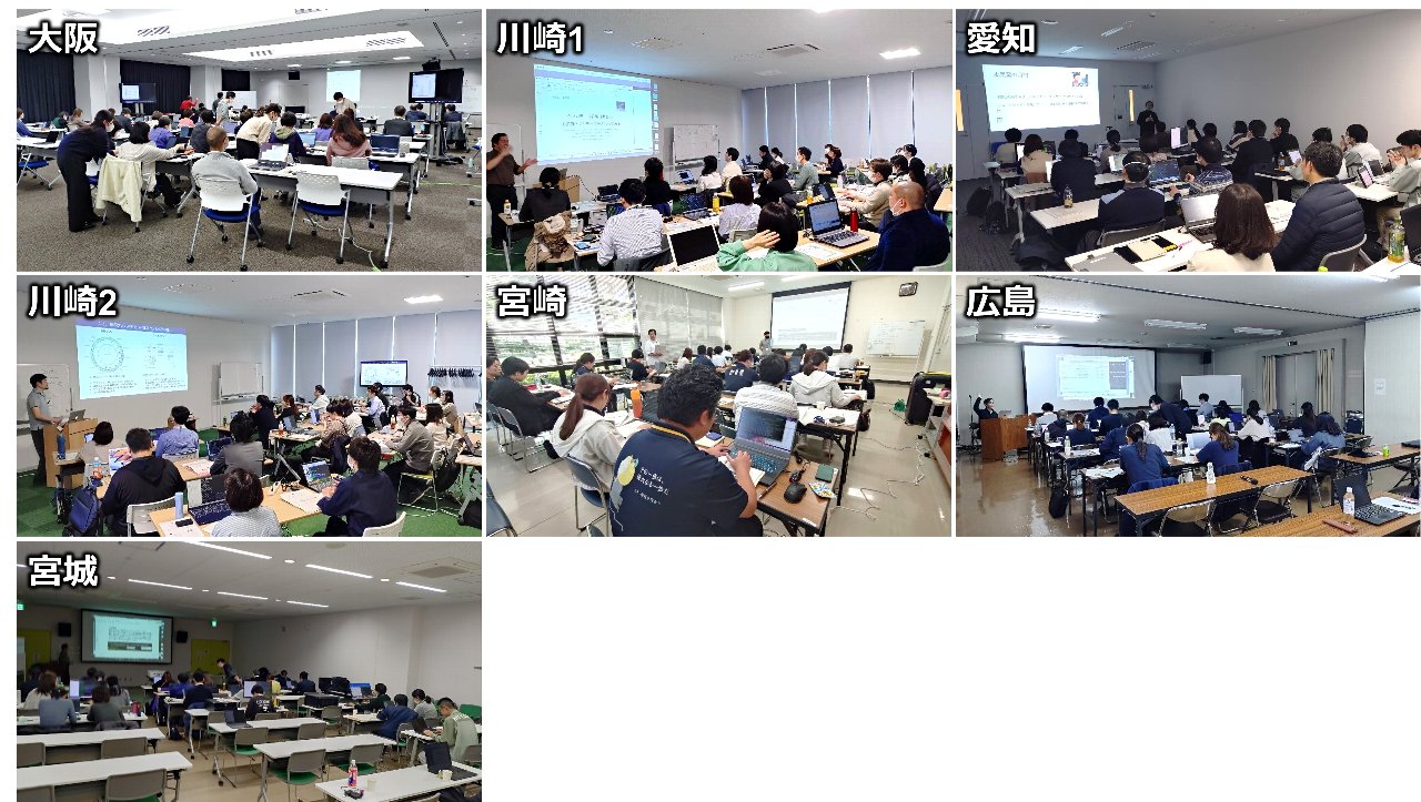 �Q�m���f�[�^��͌��C��i