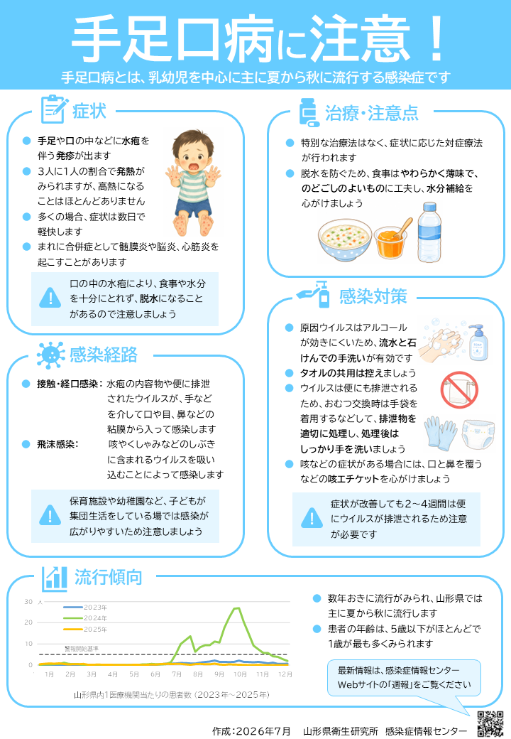 �葫���a �`���V���{